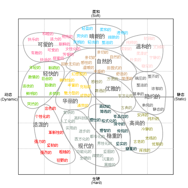 點(diǎn)擊放大！