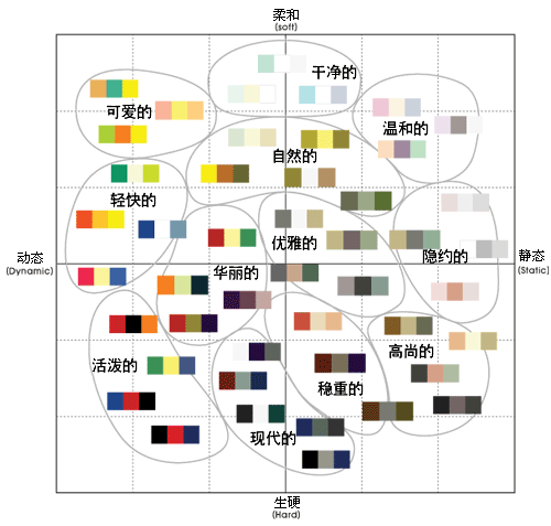 點(diǎn)擊放大！